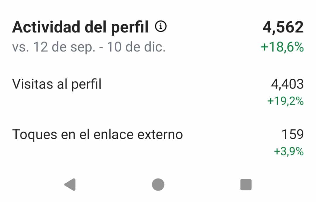 Tráfico