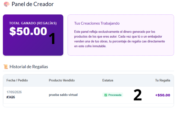 Panel de Creador
