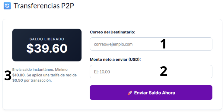 Transferencias P2P