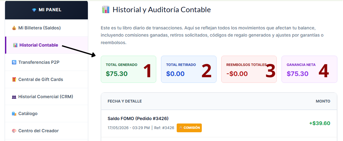 Auditoría Contable