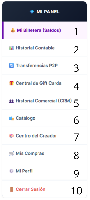 Menú Lateral